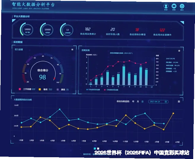 世界杯投注大厅