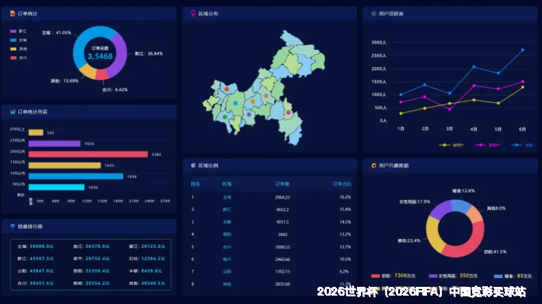 历史命中率超72%