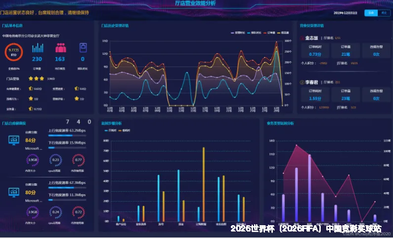 三步上手与风险提醒